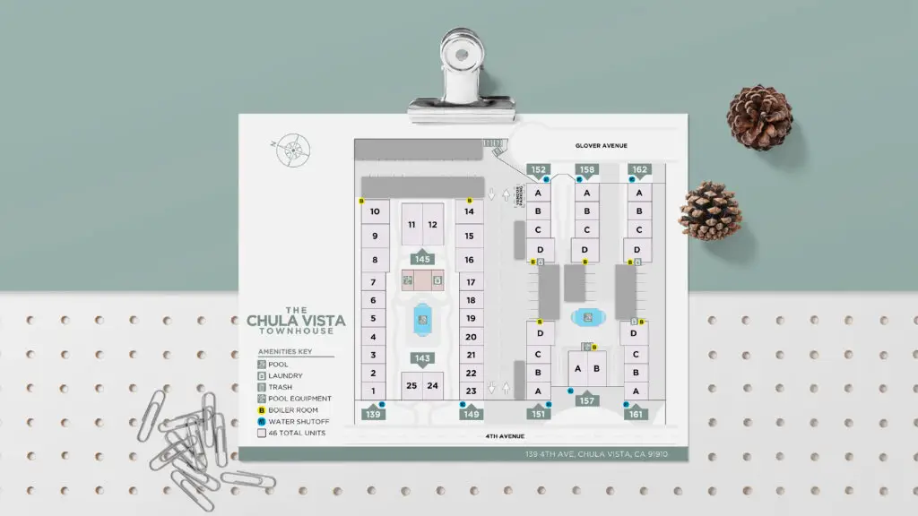 Chula Vista Townhome - Site Map